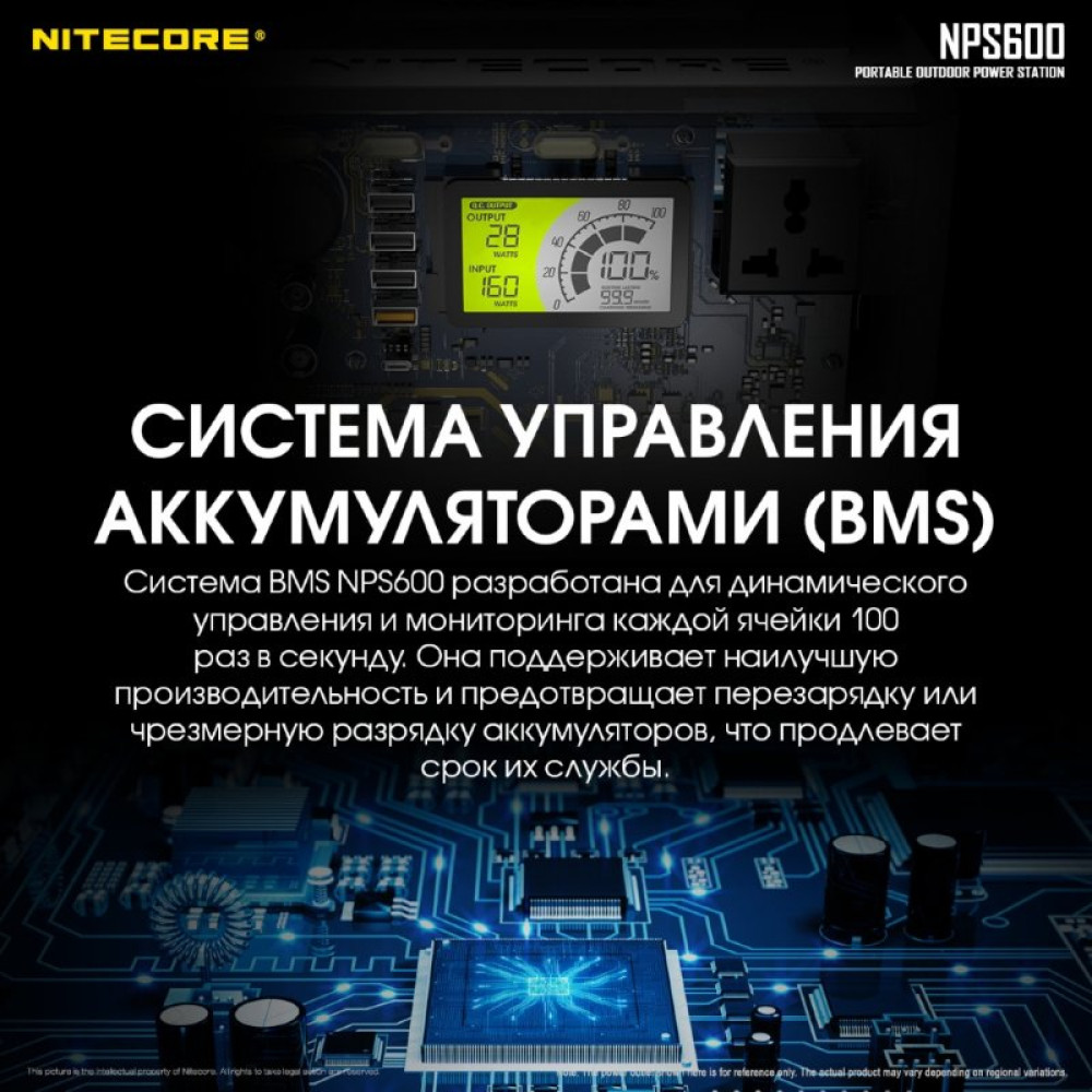 Портативная электростанция Nitecore NPS600