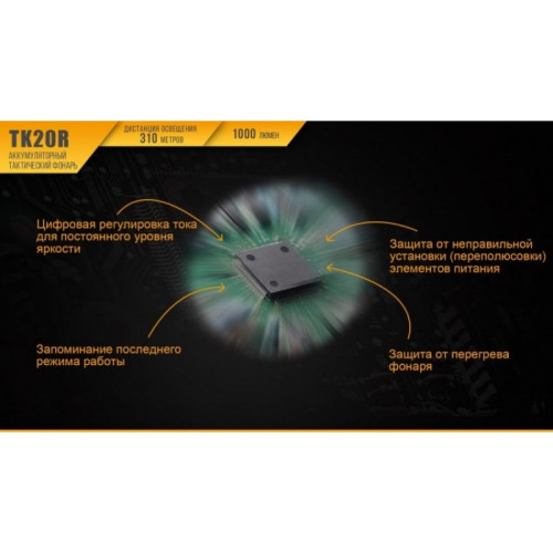 Фонарь FENIX CREE XP-L HI V3 TK20R