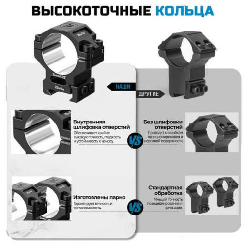 Кольца Discovery 34мм средние (7075) под Picatinny