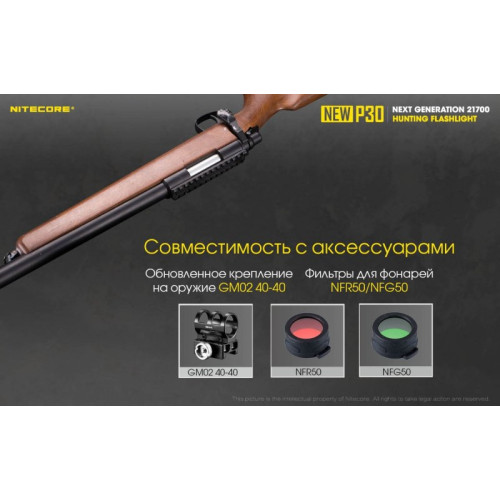 Фонарь Nitecore P30 2019