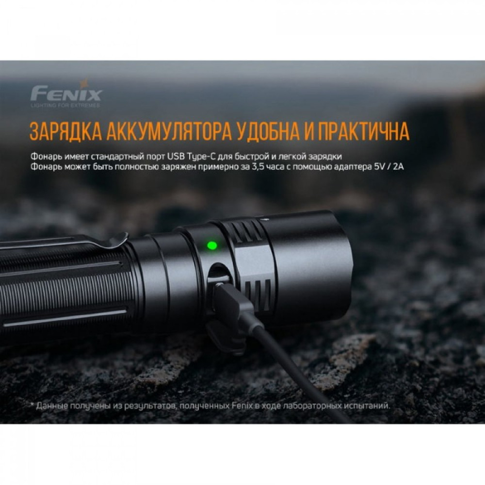 Фонарь FENIX PD40RV2.0 PD40RV20