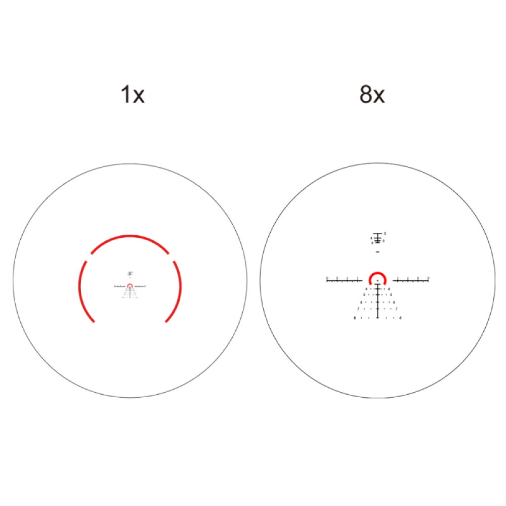 Оптический прицел Vector Optics Constantine 1-8x24 RAR FFP