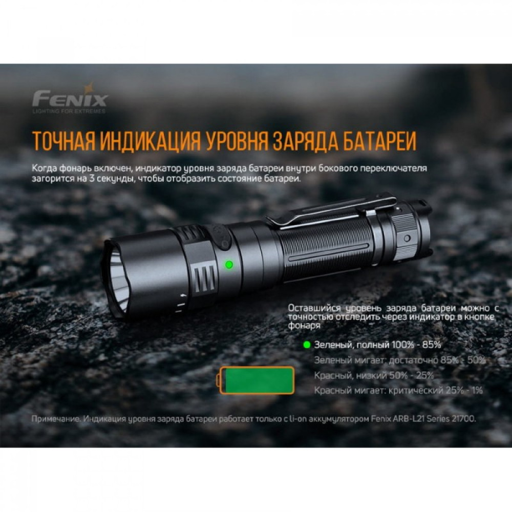 Фонарь FENIX PD40RV2.0 PD40RV20