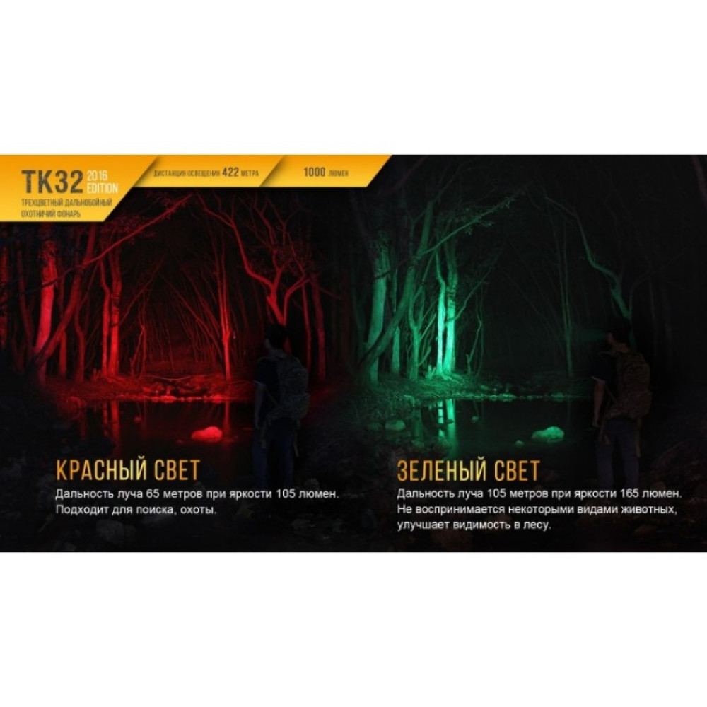 Фонарь FENIX TK32 CREE XP-L HI V3 2016 EDITION TK322016