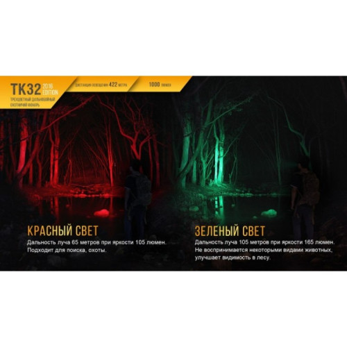 Фонарь FENIX TK32 CREE XP-L HI V3 2016 EDITION TK322016