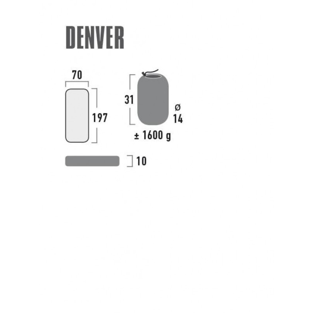 Надувной матрас High Peak Denver