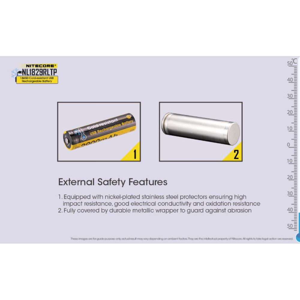 Аккумулятор Nitecore NL1829RLTP 18650 2900mA USB
