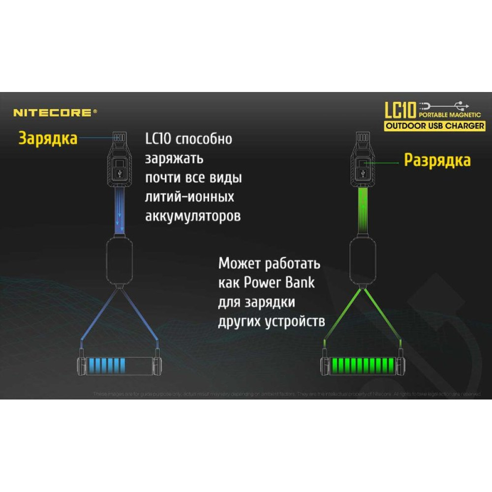 Зарядное устройство Nitecore LC10
