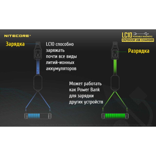 Зарядное устройство Nitecore LC10