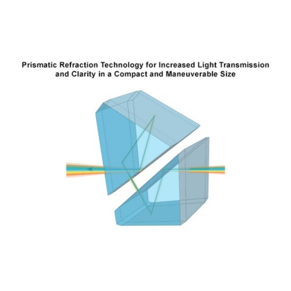 Оптический прицел Leapers UTG 4X32 Prism T4 (T-Dot)