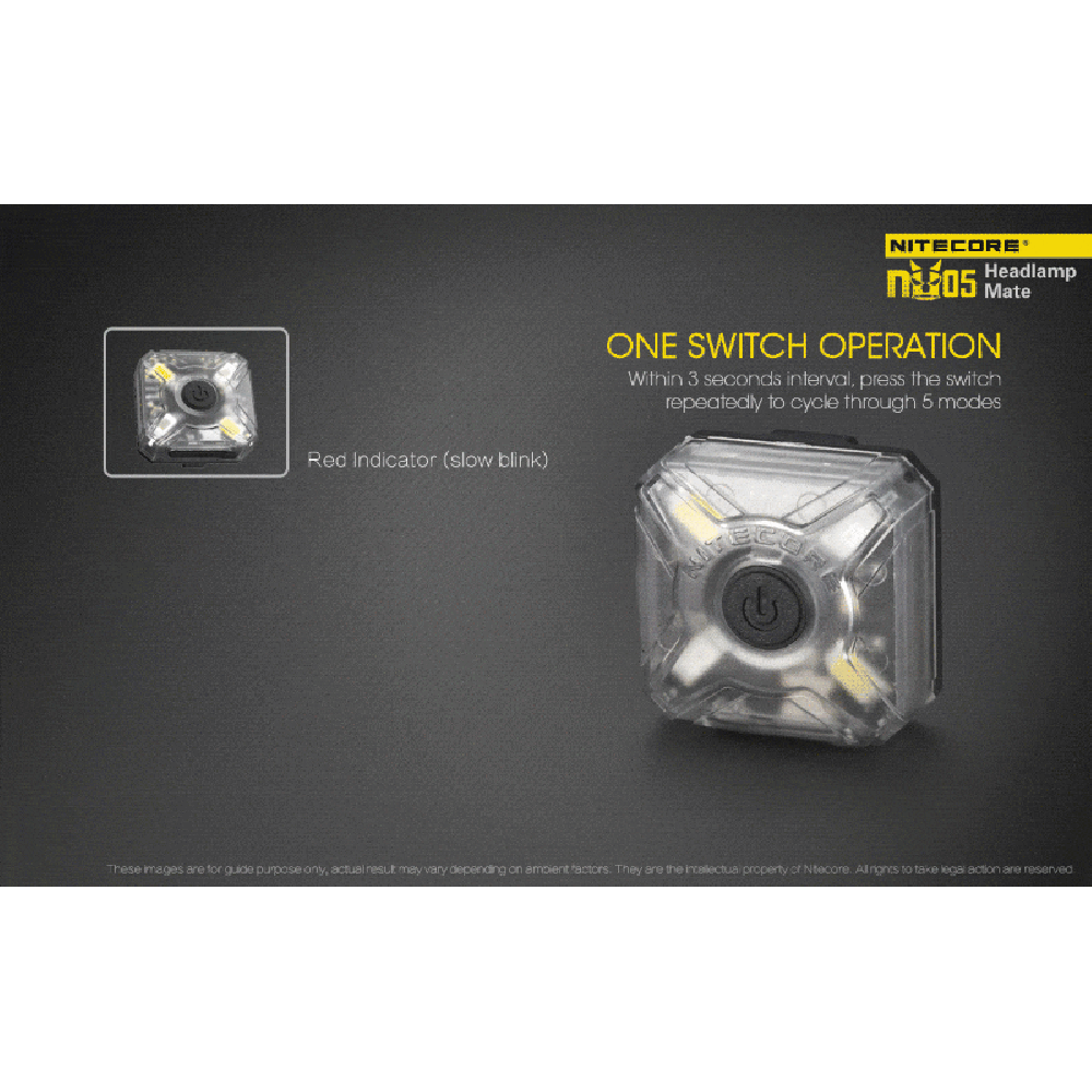 Налобный фонарь Nitecore NU05 Kit