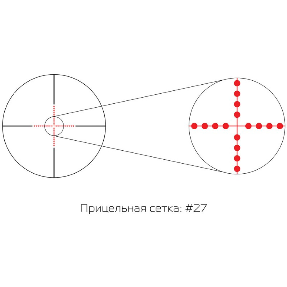 Оптический прицел Gaut Amber 3-12x40 SF, сетка 27 (Mil-Dot)