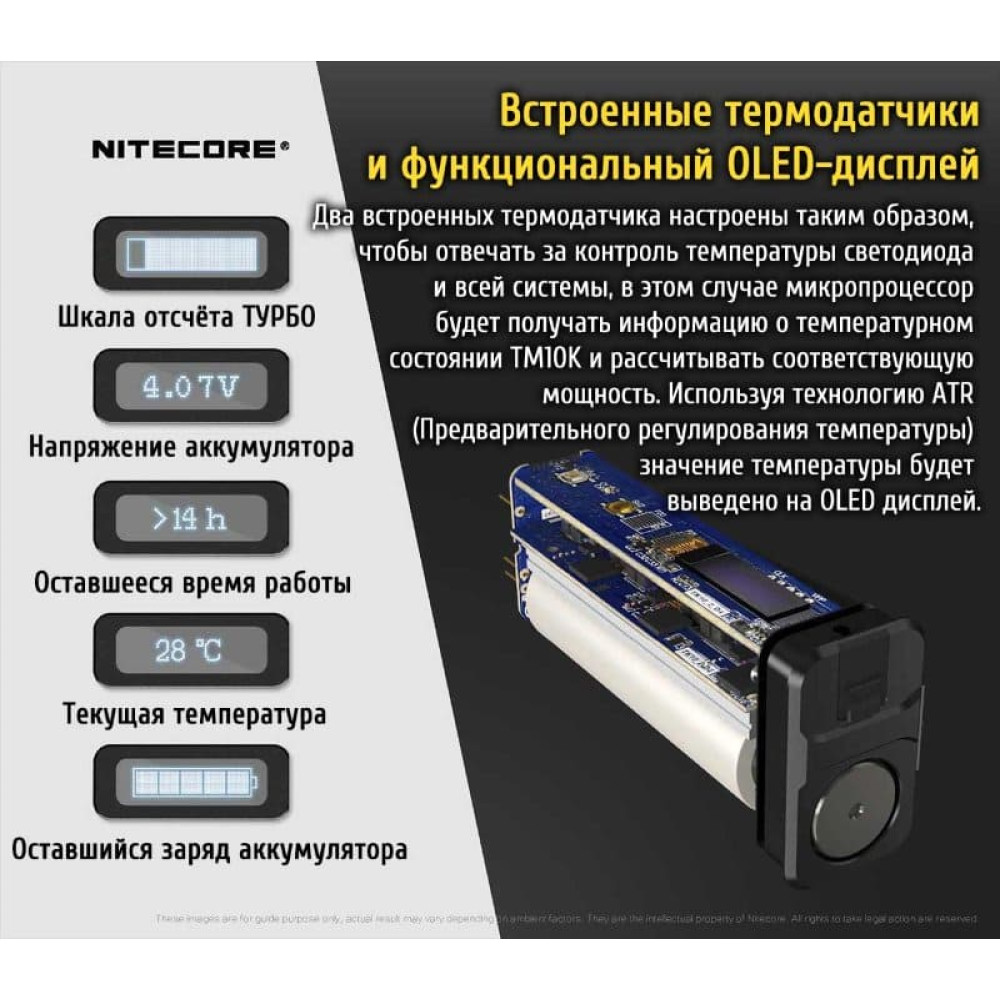 Фонарь Nitecore TM10K