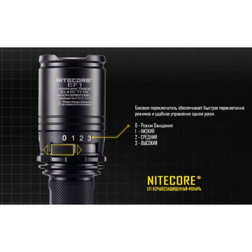 Фонарь Nitecore EF1 взрывозащищенный