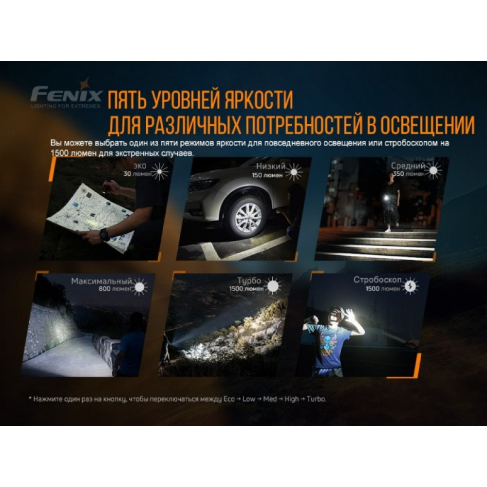 Фонарь Fenix E28R V2.0 LUMINUS SST40 (холодный белый)