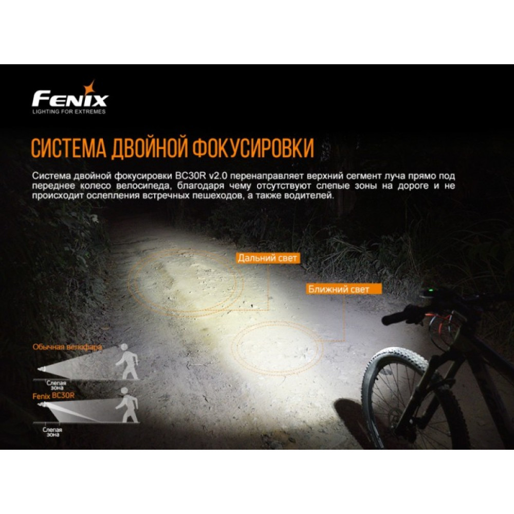 Велофара Fenix BC30V20 LUMINUS SST40