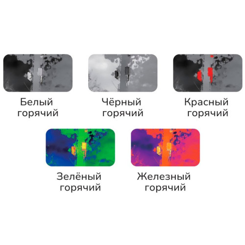 Тепловизионный монокуляр Hunter HR215 256х192