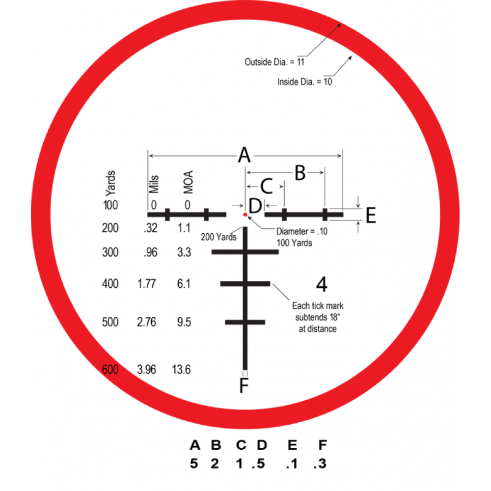 Оптический прицел Burris XTR II 1-8x24 M.A.D. R: Ballistic Circle Dot FFP, с подсветкой (34мм) (201018)