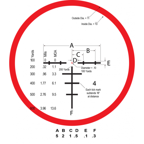 Оптический прицел Burris XTR II 1-8x24 M.A.D. R: Ballistic Circle Dot FFP, с подсветкой (34мм) (201018)