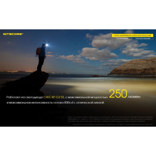 Налобный фонарь Nitecore HA23 CREE XP-G2 S3