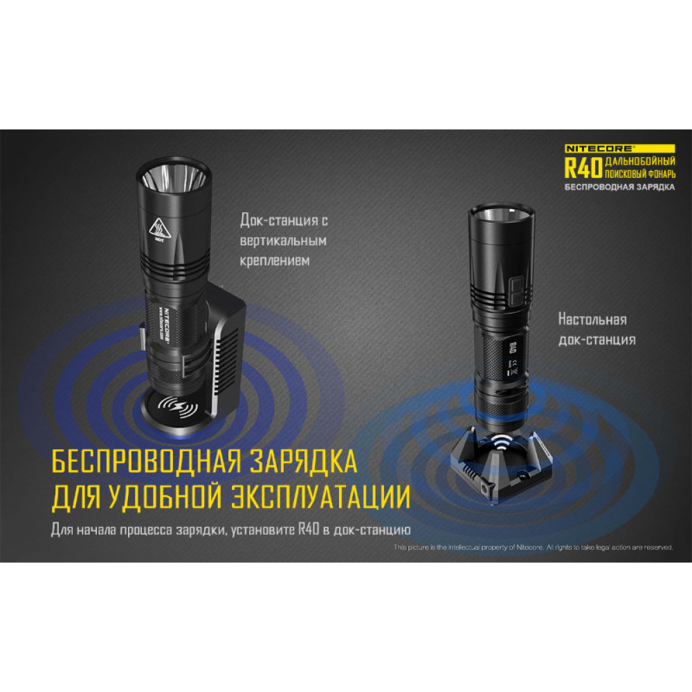 Фонарь Nitecore R40