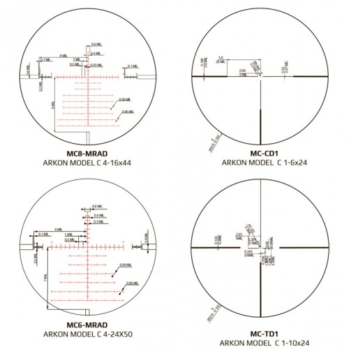 Оптический прицел Arkon Model C 1-6x24