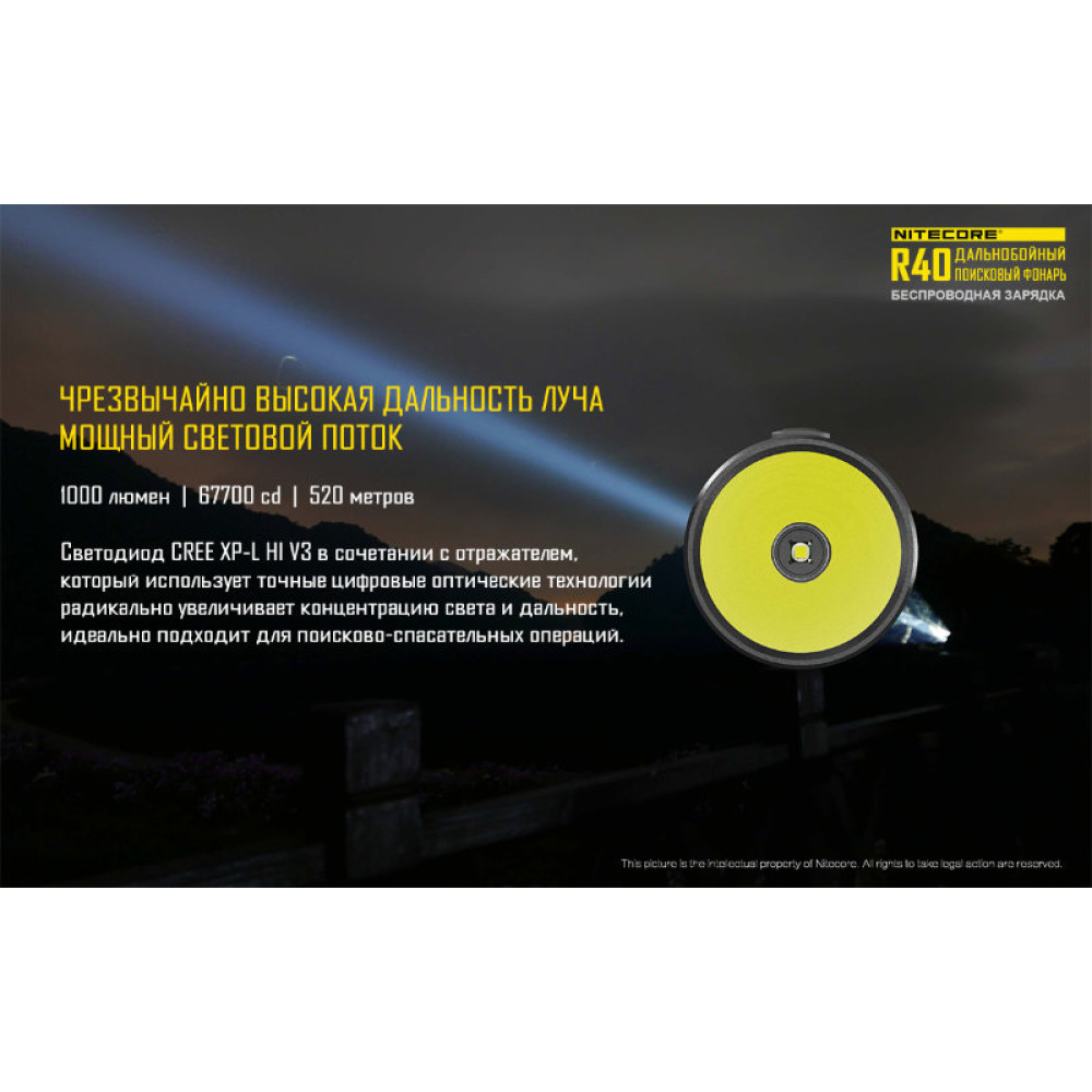 Фонарь Nitecore R40