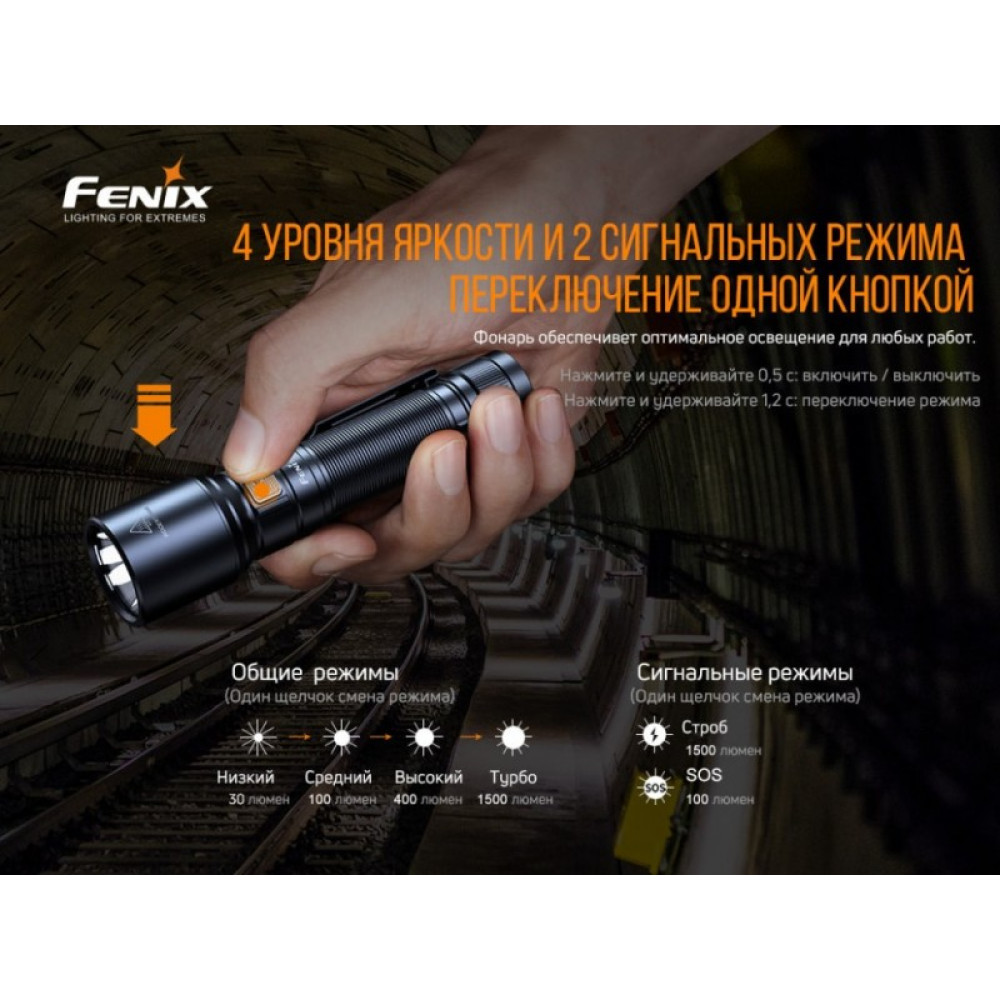 Фонарь Fenix C6 V3.0 Luminus SST40
