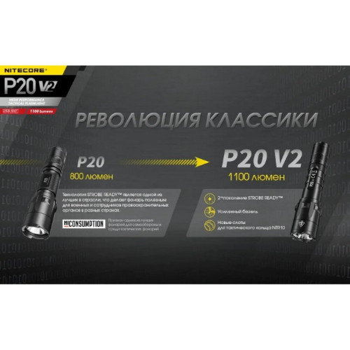 Фонарь ручной Nitecore P20 V2