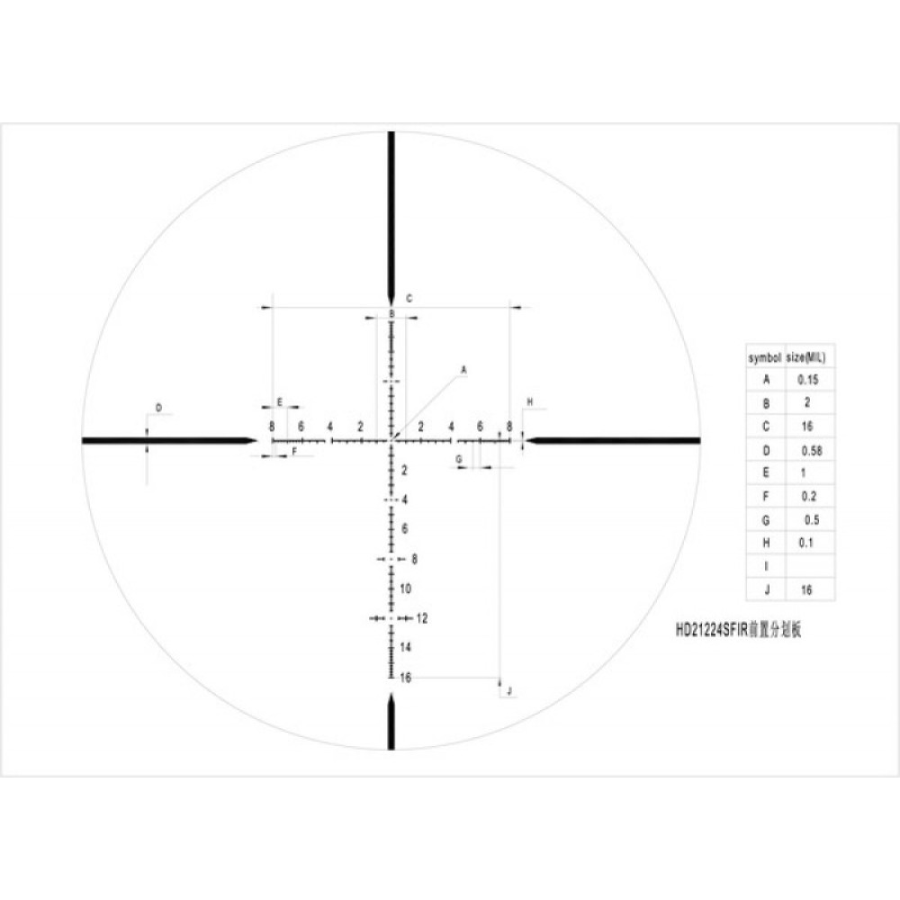 Оптический прицел Discovery HD 2-12X24SFIR FFP FW30