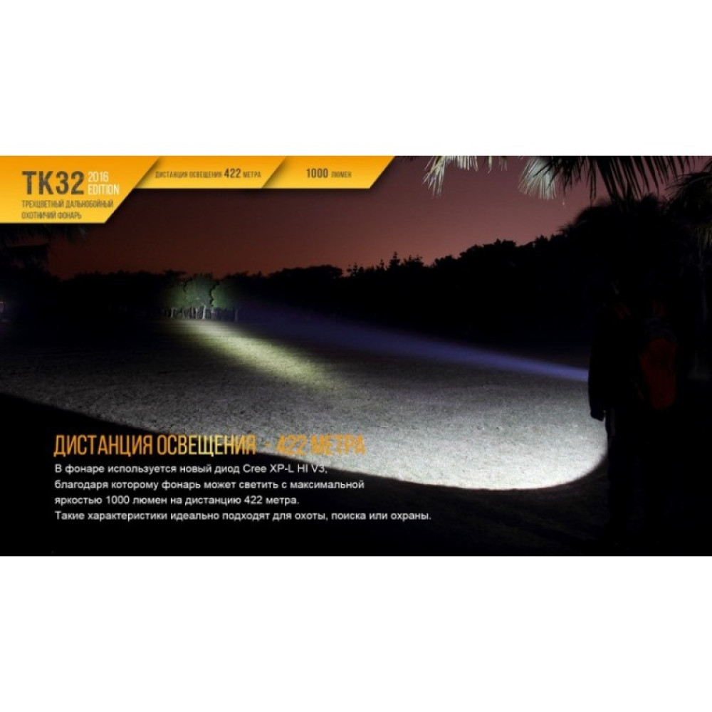 Фонарь FENIX TK32 CREE XP-L HI V3 2016 EDITION TK322016