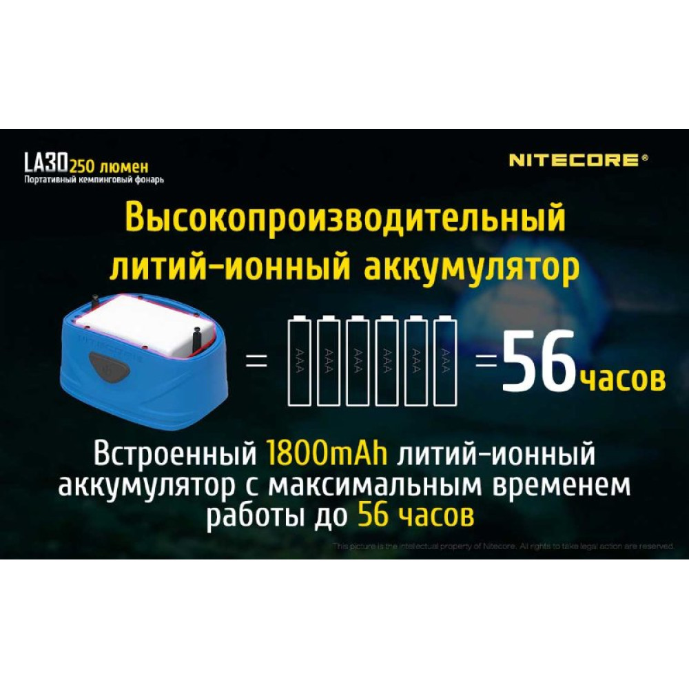 Фонарь кемпинговый Nitecore LA30 (синий, жёлтый)