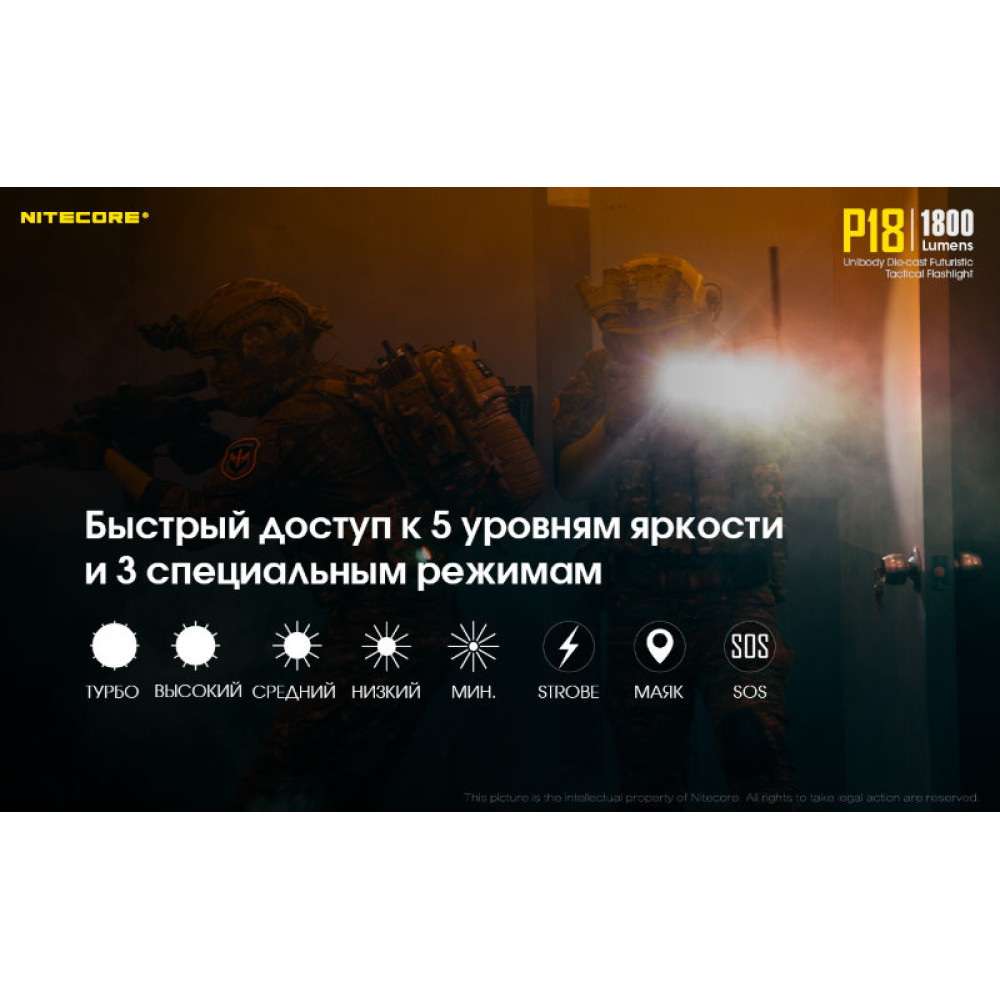Фонарь Nitecore P18 CREE XHP35 HD+АКБ