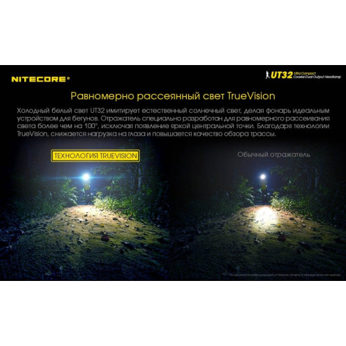 Налобный фонарь Nitecore UT32 CREE XP-L2 V6 OP+SMO