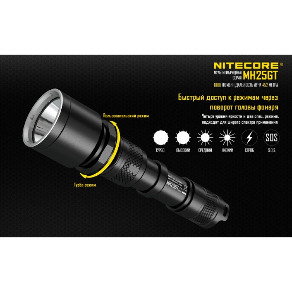 Фонарь Nitecore MH25GT