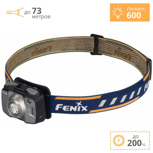 Налобный фонарь FENIX HL32R CREE XP-G3 HL32Rg