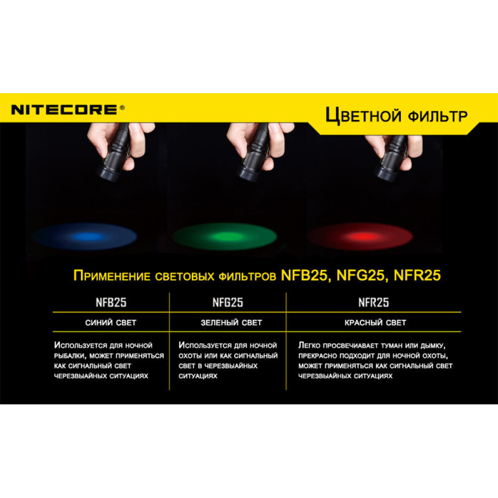 Фильтр Nitecore NF25 (красный, зеленый, синий, матовый)