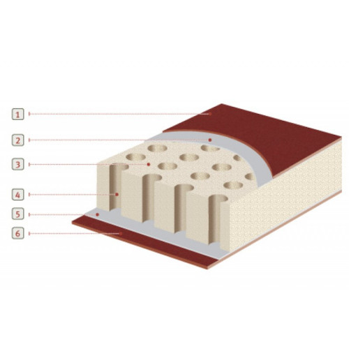 Легкий трекинговый туристический коврик Travel 66