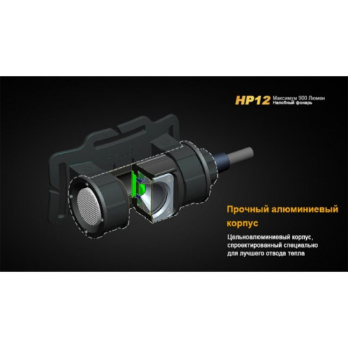Налобный фонарь FENIX CREE XM-L2 HP12