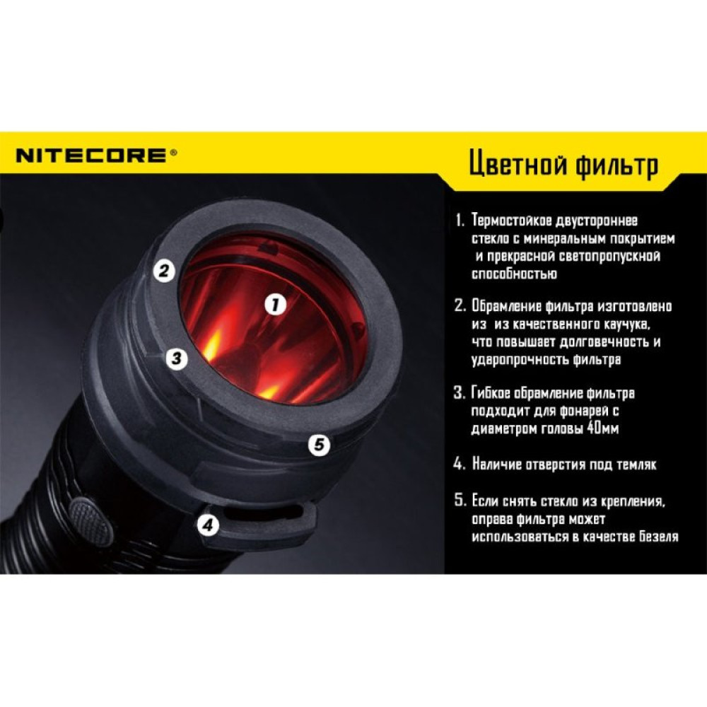 Фильтр Nitecore NFB40 синий d40мм