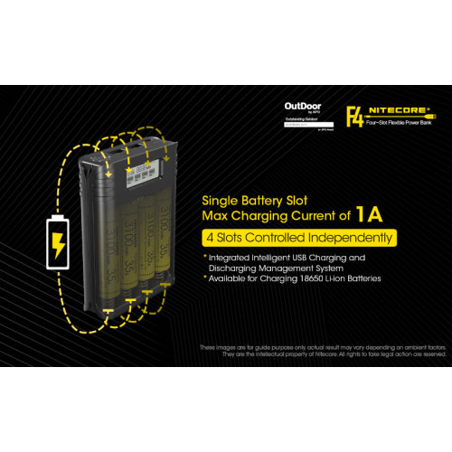 Зарядное устройство Nitecore F4