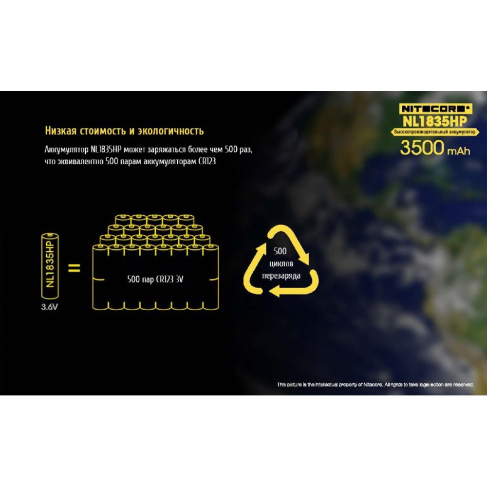 Аккумулятор Nitecore NL1835HP, 18650, 3500mAh (для TM28, EC23, Concept1)