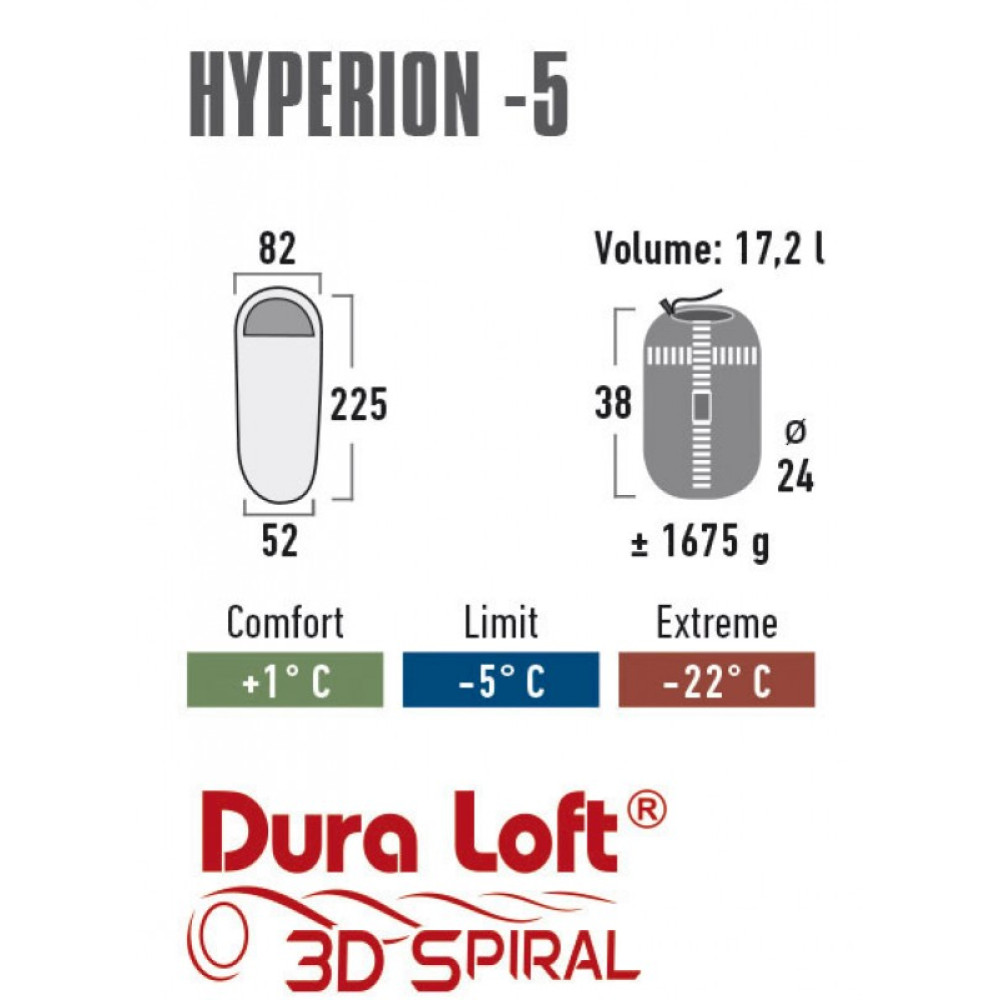 Спальный мешок High Peak Hyperion -5