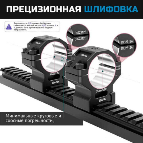 Кольца Discovery 35мм на средние (7075) под Picatinny