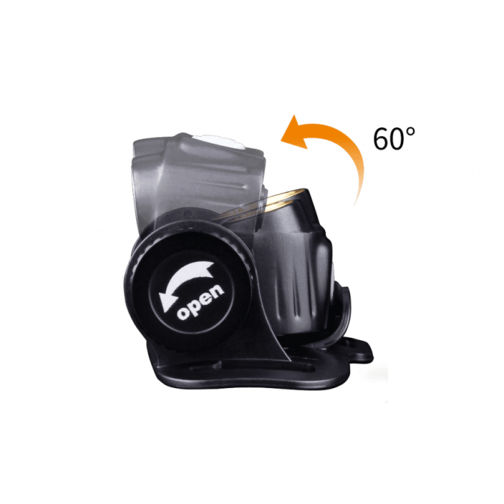 Набор Fenix HM65R LED Headlight+E01 V2.0