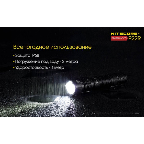 Фонарь Nitecore P22R CREE XHP35 HD