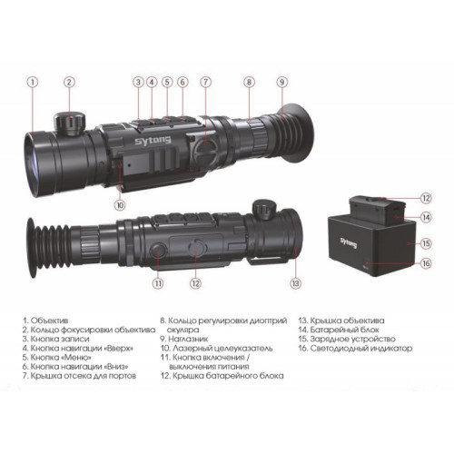 Тепловизионный прицел Sytong RM03-35