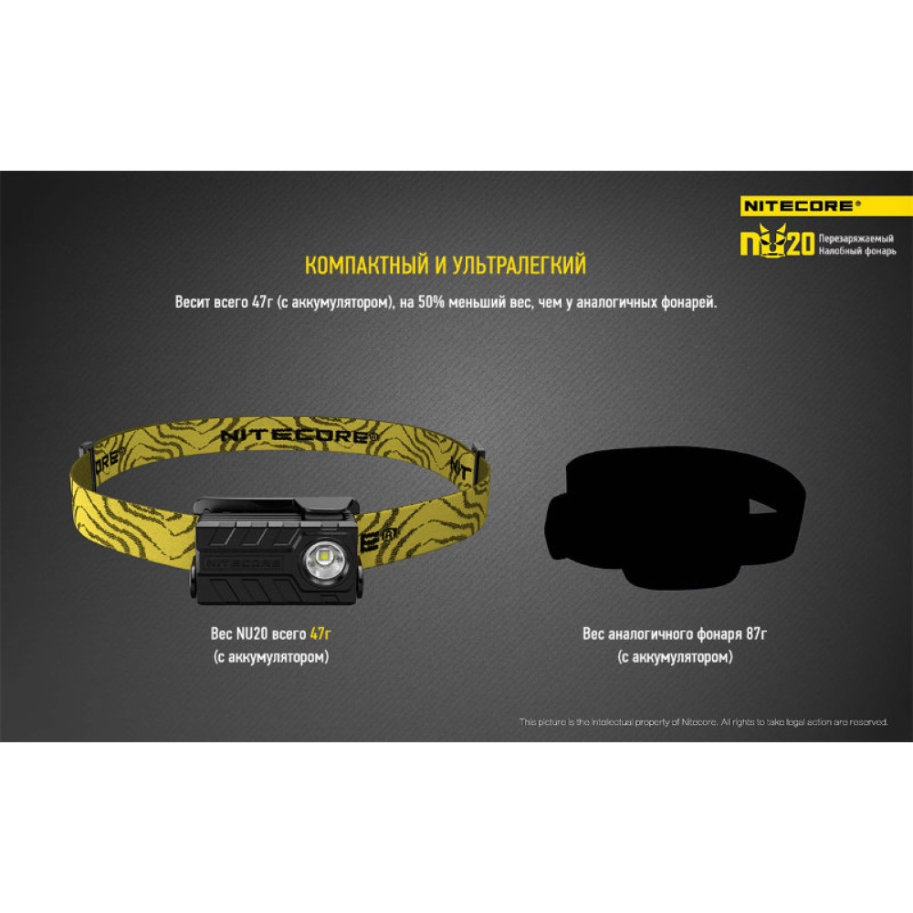 Фонарь Nitecore NU20 (черный, желтый, синий, зеленый, красный, белый)