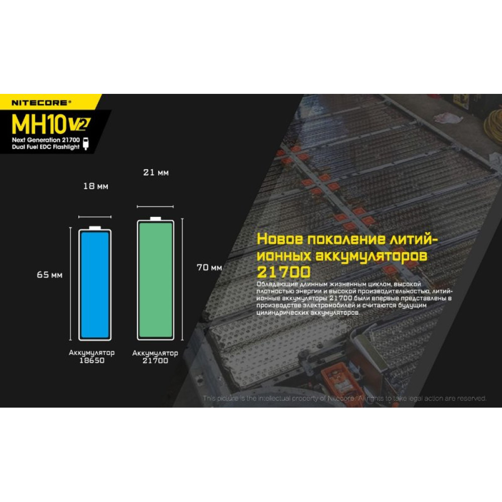 Фонарь Nitecore MH10 V2