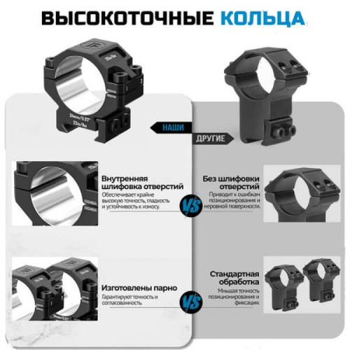 Кольца Discovery 34мм низкие (7075) под Picatinny